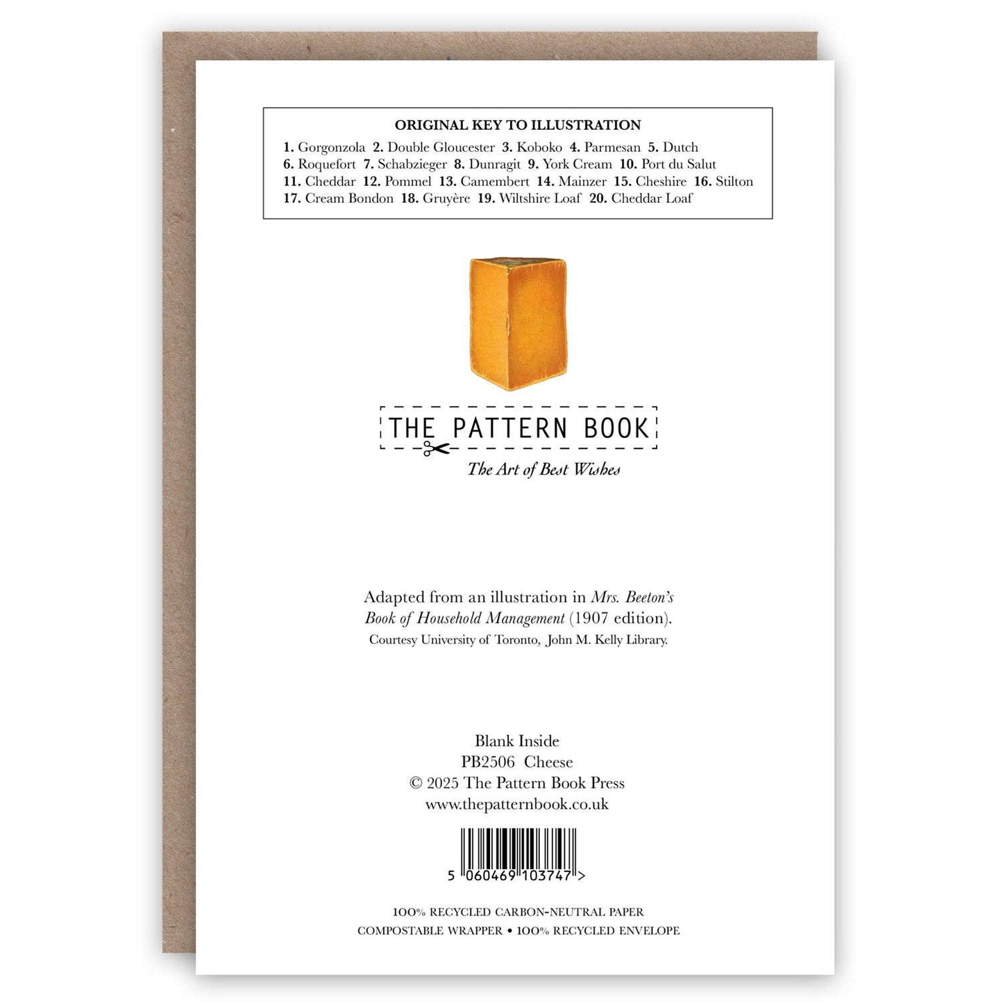 The Pattern Book - Cheese