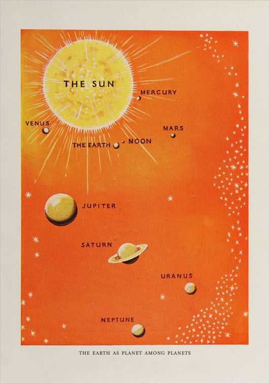 The Pattern Book - The Planets