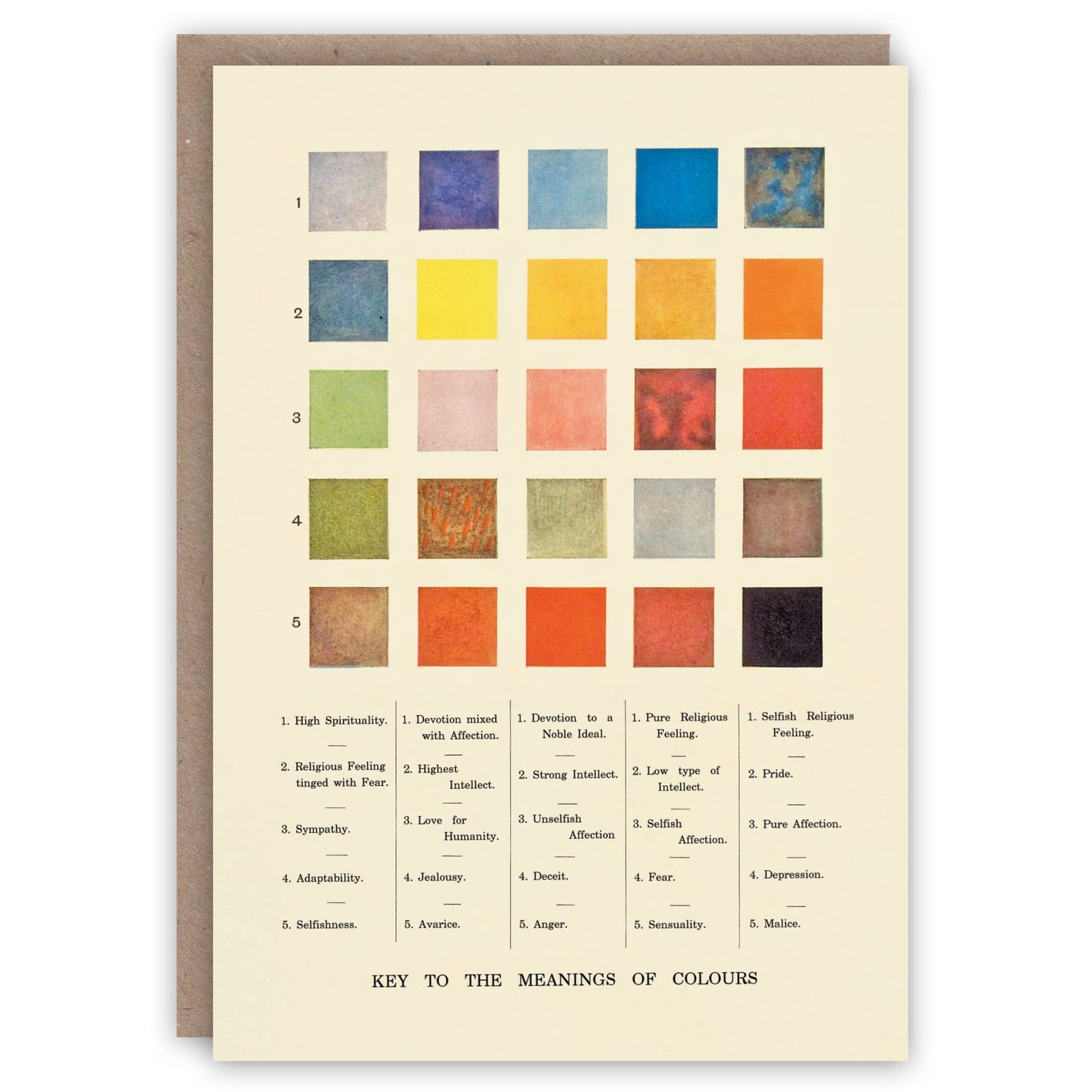 The Pattern Book - Meanings of Colour greeting card