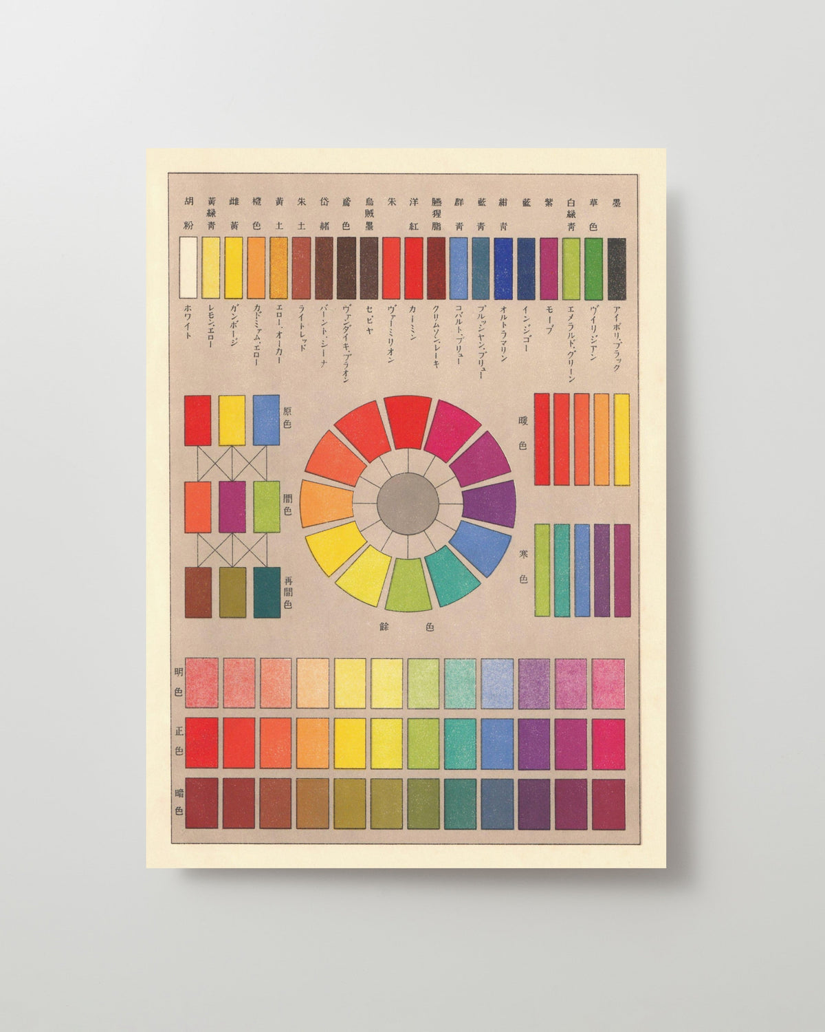Kiku Print Greeting Card, Colour Chart #1